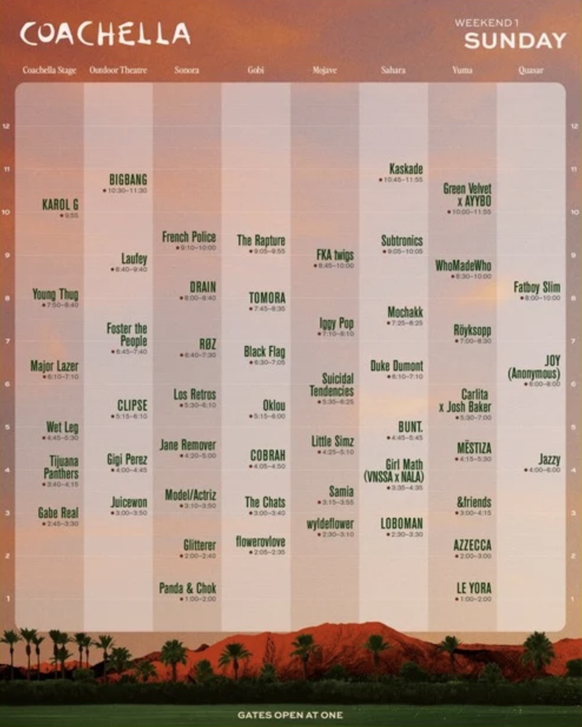 Coachella 2026 Sunday Poster