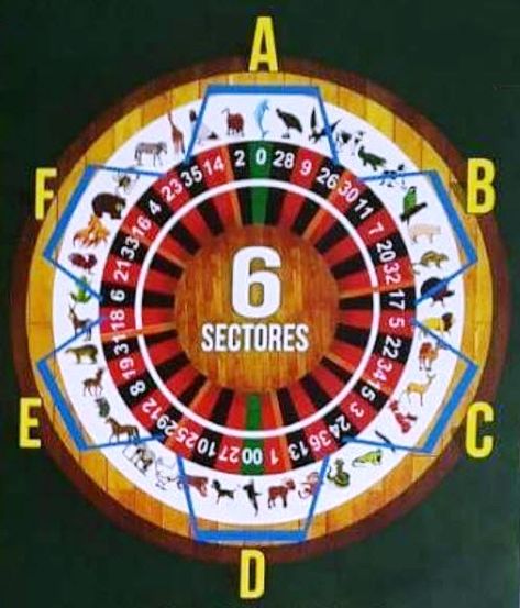 casino para jugar gratis tragamonedas